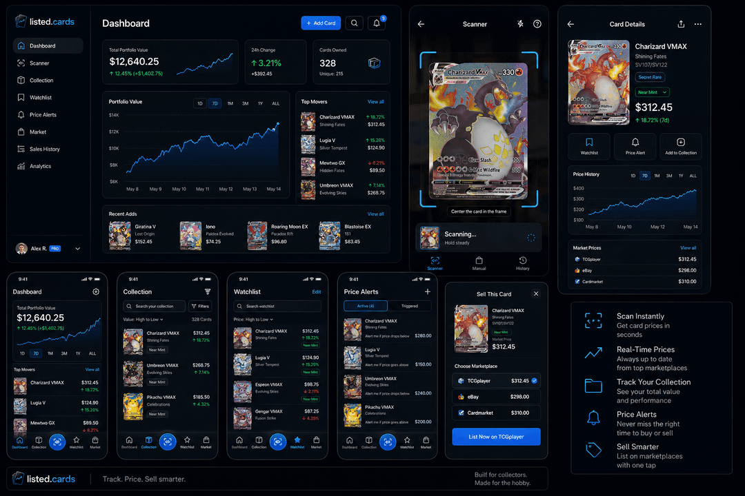 listed.cards dashboard preview